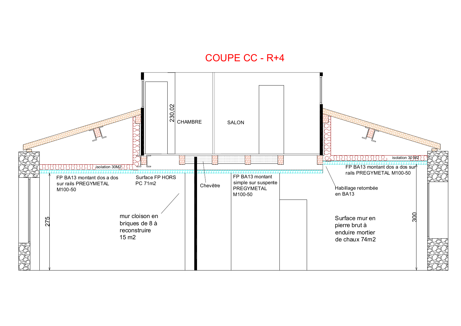 Coupes CC - R+4 & R+5 - boulevard de Strasbourg
